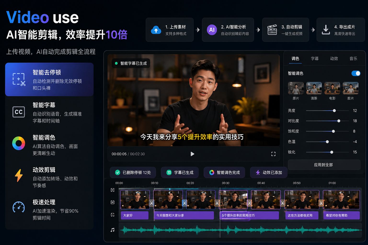 video-use：把原始素材交给 AI，自动完成剪辑、字幕与调色