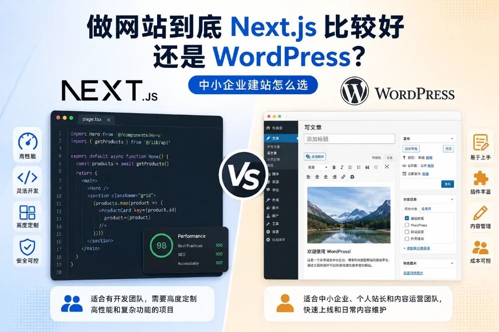 2026 年建站技术怎么选：WordPress 与 Next.js，真正决定答案的不是性能