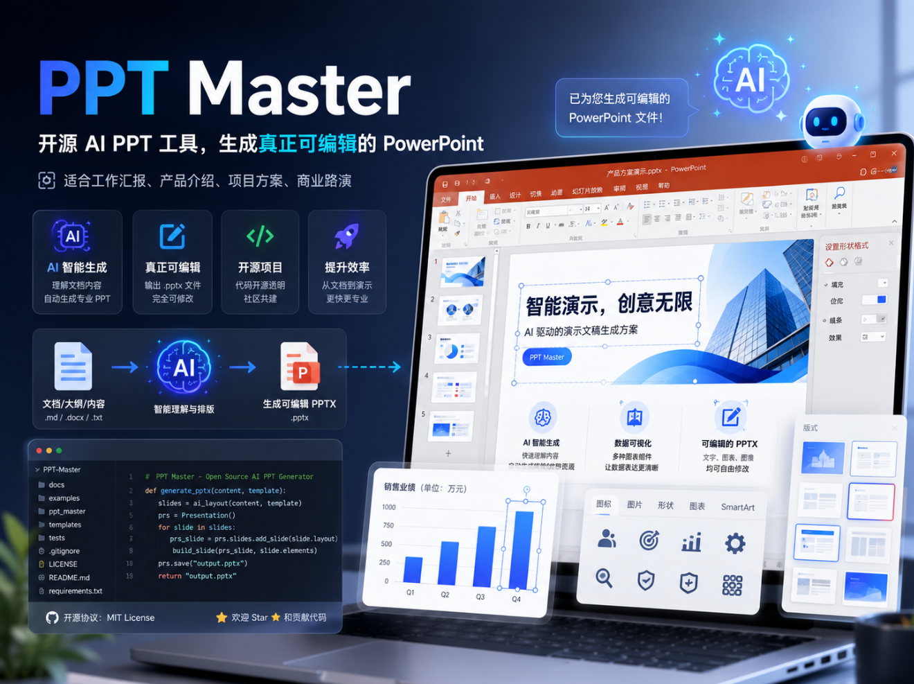 PPT Master：免费开源的 AI PPT 工具，生成真正可编辑的 PowerPoint
