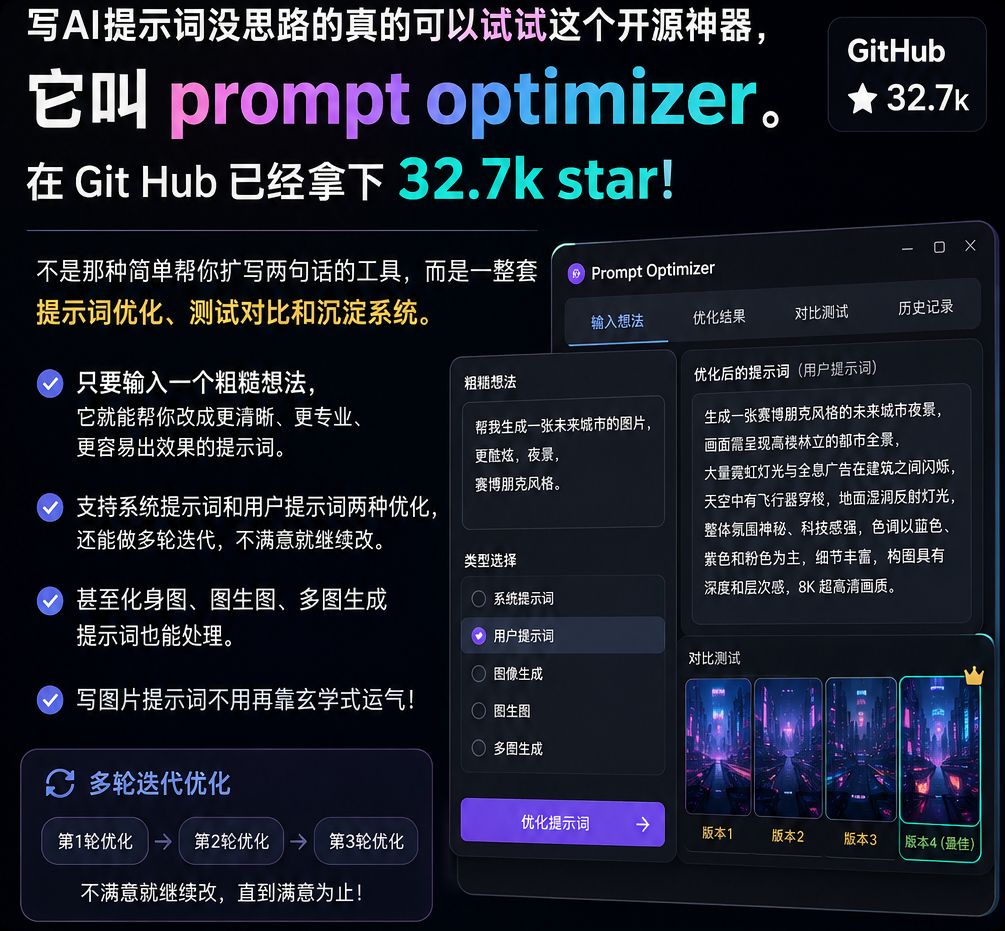 Prompt Optimizer：把模糊想法变成可测试、可复用的 AI 提示词