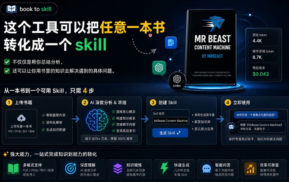 Book to Skill：把一本书变成 AI 可以反复调用的知识工具