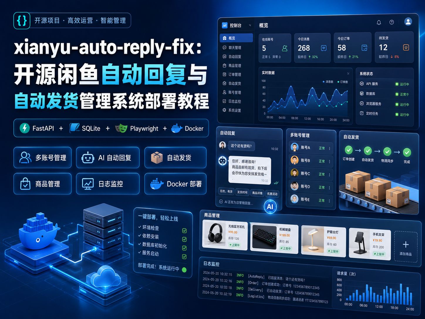 xianyu-auto-reply-fix:开源闲鱼自动回复与自动发货管理系统部署教程