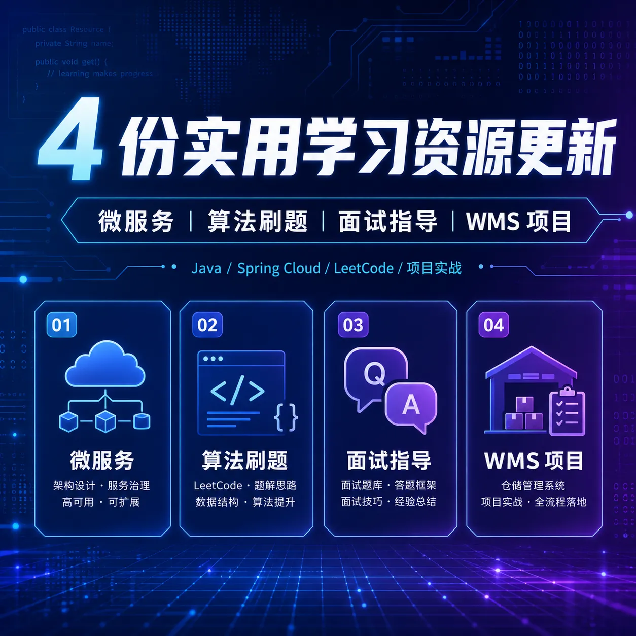 4 份程序员学习资源更新:Spring Cloud 微服务、LeetCode、面试与 WMS 项目