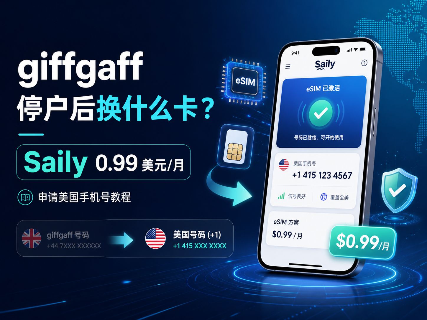 giffgaff 停户后换什么卡?Saily 0.99 美元/月申请美国手机号教程