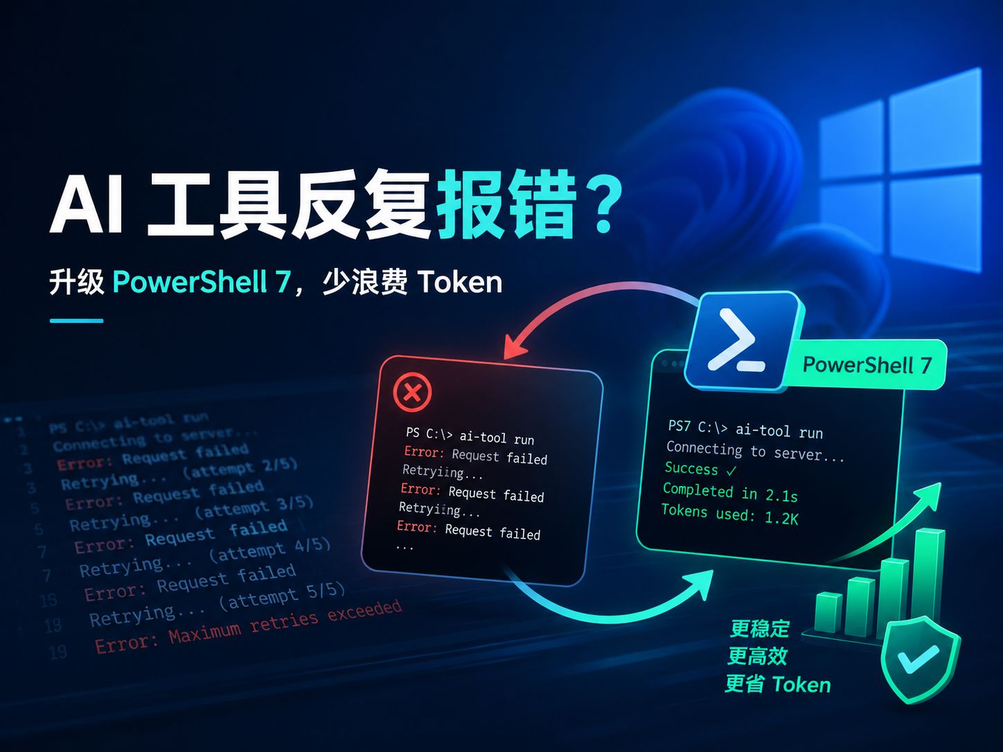 Windows AI 工具反复报错?安装 PowerShell 7,减少无效重试和 Token 浪费