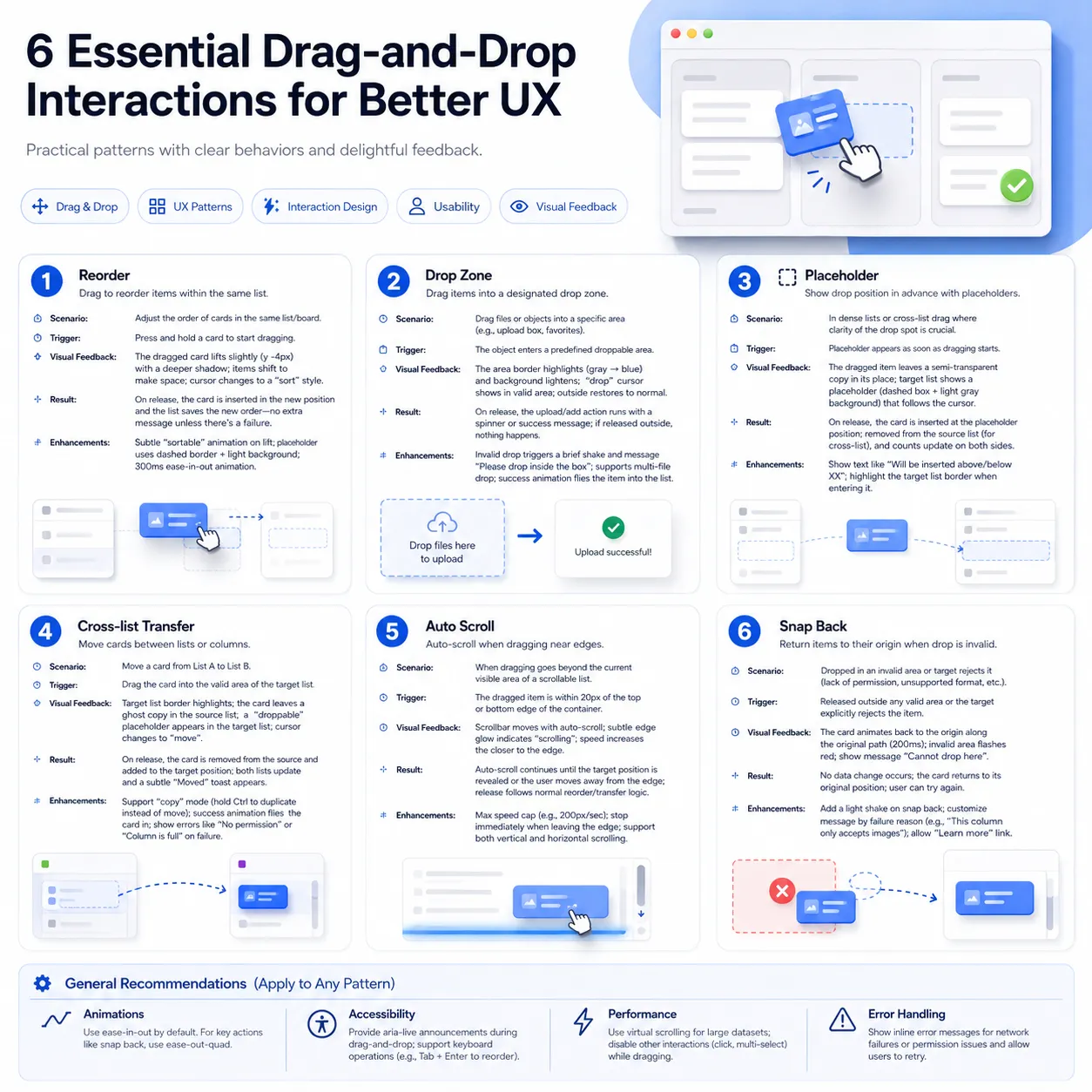 6 Essential Drag-and-Drop Interactions for Better UX