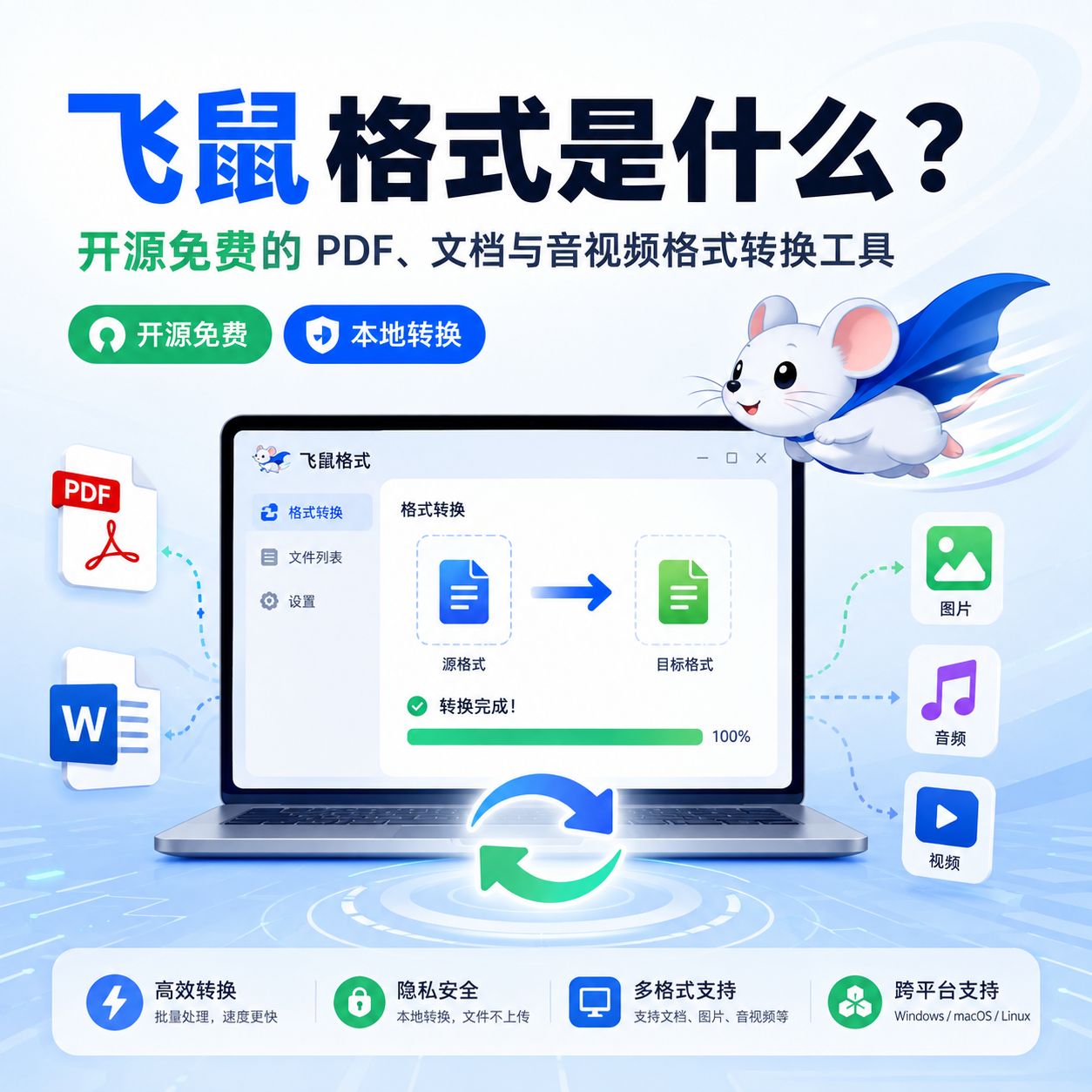 飞鼠格式是什么?开源免费的 PDF、文档与音视频格式转换工具